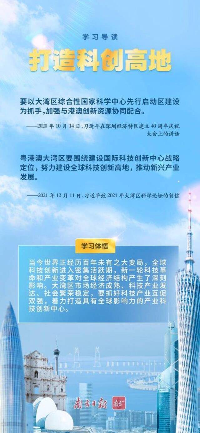 学习导读 