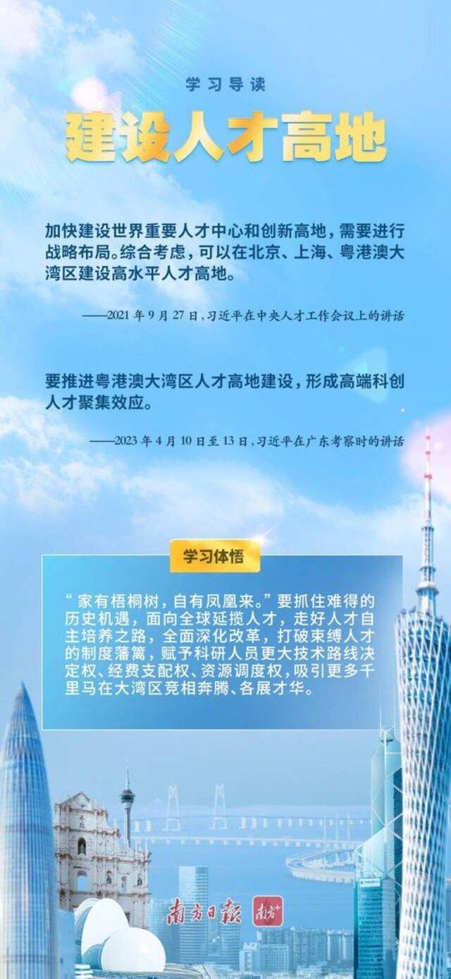 学习导读 