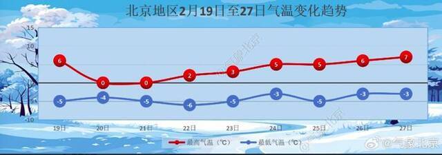 多所学校紧急通知：延迟开学！