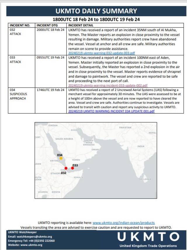 英国海事贸易行动办公室通报24小时内的三起船只遇袭事故相关情况