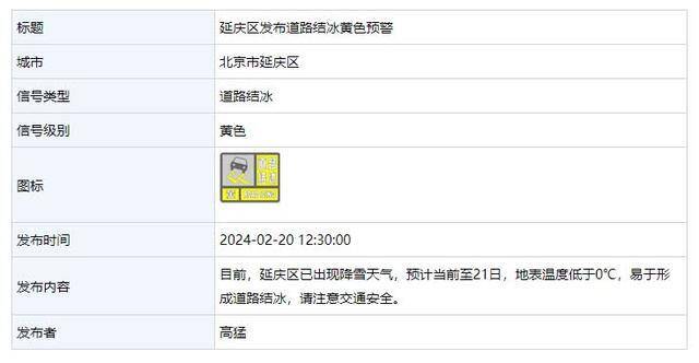 北京5区发布道路结冰黄色预警！