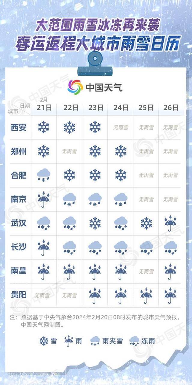 两轮雨雪冰冻过程接连来袭 雨雪日历看春运返程哪里路难行？