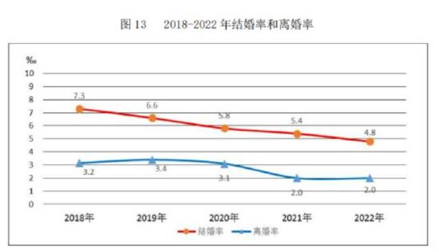 图片来源：民政部