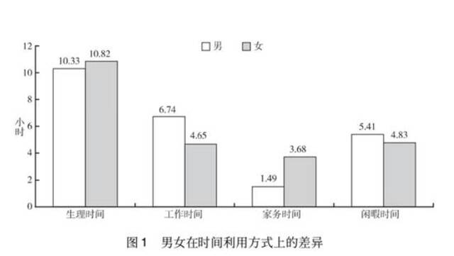 梁建章团队发布中国生育成本报告：孩子养育成本平均为53.8万