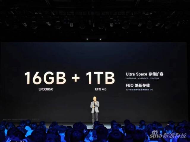 Xiaomi 14 Ultra手机发布：牵手张艺谋打造大师人像 售价6499元起