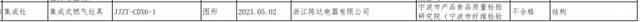 浙江省市场监督管理局抽查24批次集成灶产品 2批次不合格