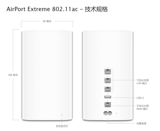 ▲AirPortExtreme路由器