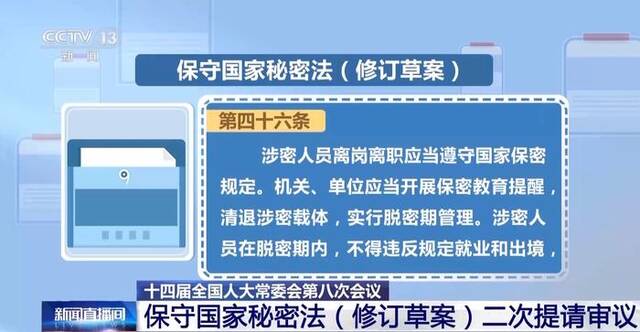 保守国家秘密法（修订草案）二次提请审议