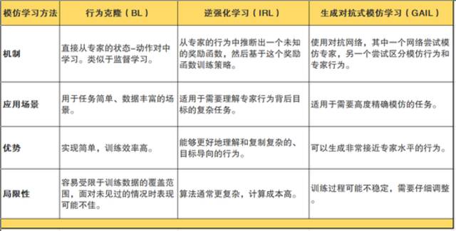 人形机器人，也迎来ChatGPT时刻？