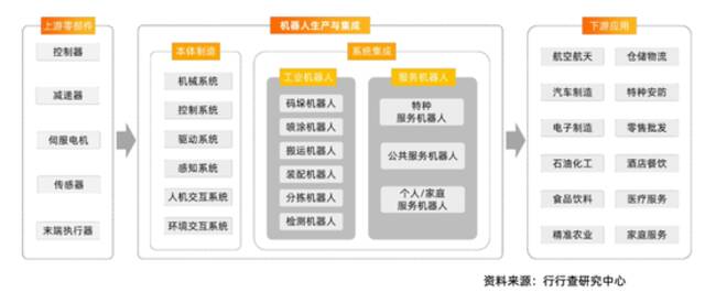 人形机器人，也迎来ChatGPT时刻？