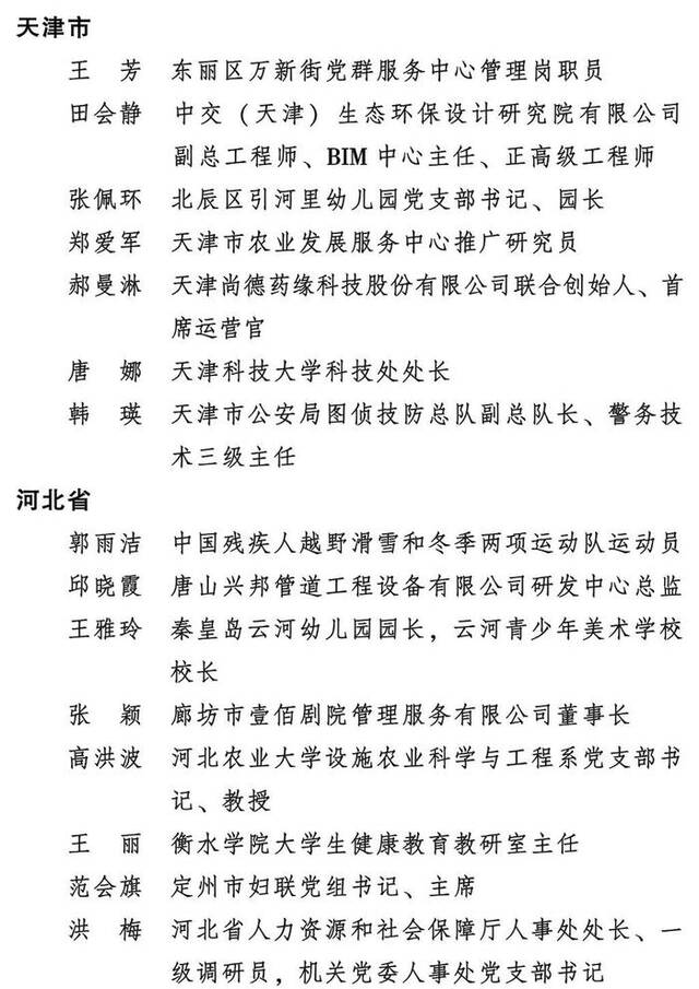 2023年度全国三八红旗手标兵、全国三八红旗手、全国三八红旗集体全名单公布