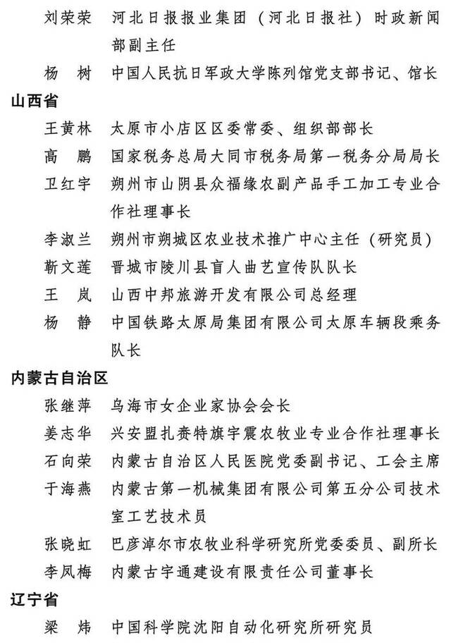 2023年度全国三八红旗手标兵、全国三八红旗手、全国三八红旗集体全名单公布