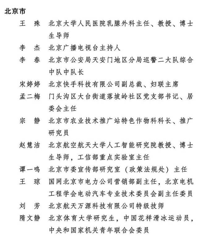 2023年度全国三八红旗手标兵、全国三八红旗手、全国三八红旗集体全名单公布