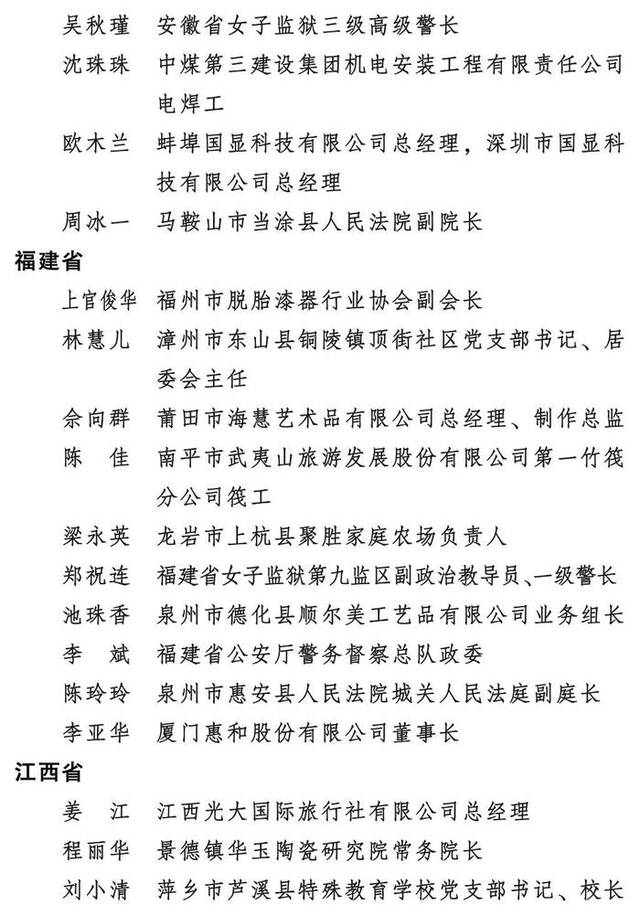 2023年度全国三八红旗手标兵、全国三八红旗手、全国三八红旗集体全名单公布