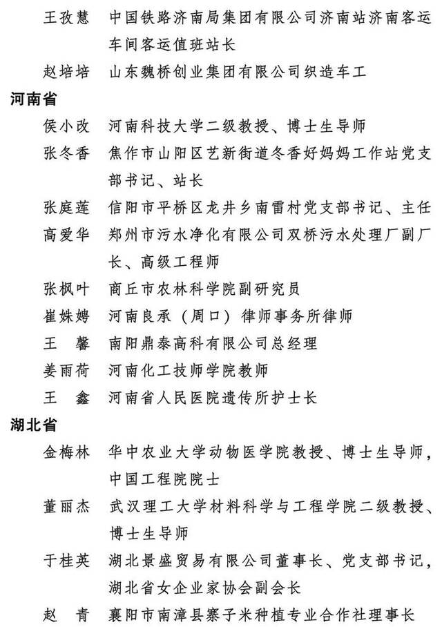 2023年度全国三八红旗手标兵、全国三八红旗手、全国三八红旗集体全名单公布