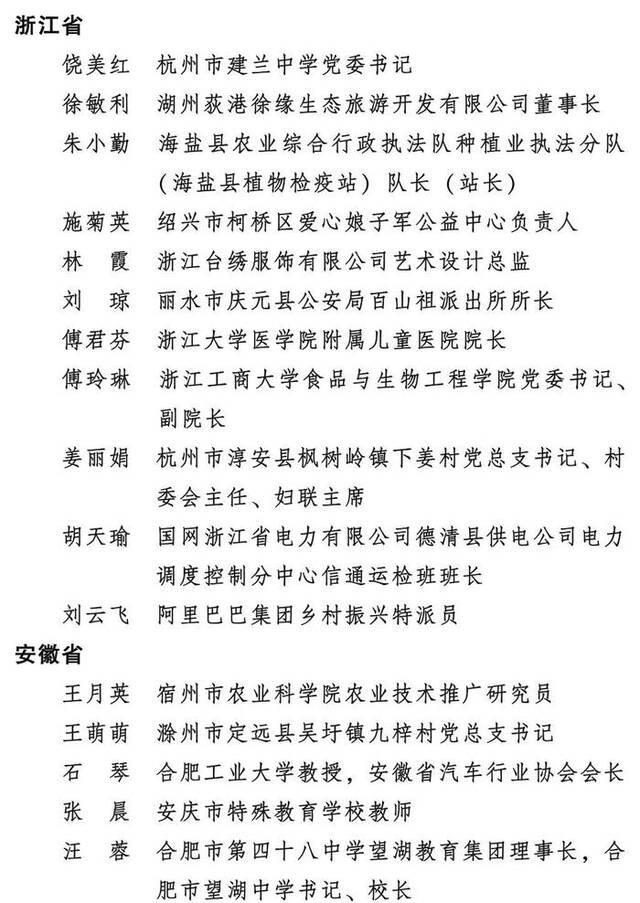 2023年度全国三八红旗手标兵、全国三八红旗手、全国三八红旗集体全名单公布