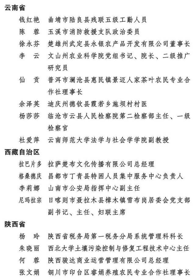 2023年度全国三八红旗手标兵、全国三八红旗手、全国三八红旗集体全名单公布