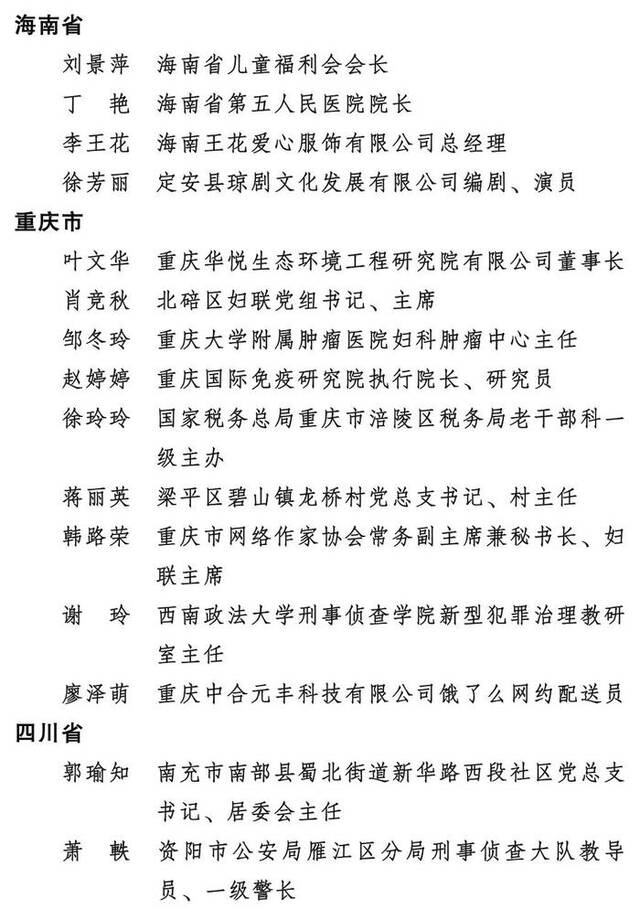 2023年度全国三八红旗手标兵、全国三八红旗手、全国三八红旗集体全名单公布