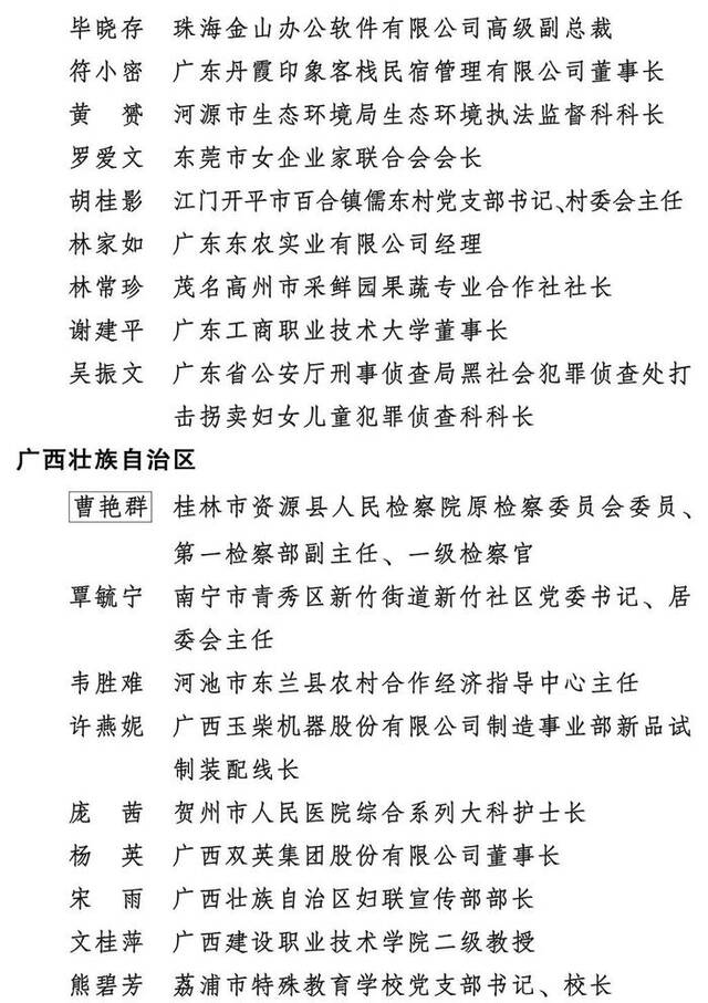 2023年度全国三八红旗手标兵、全国三八红旗手、全国三八红旗集体全名单公布