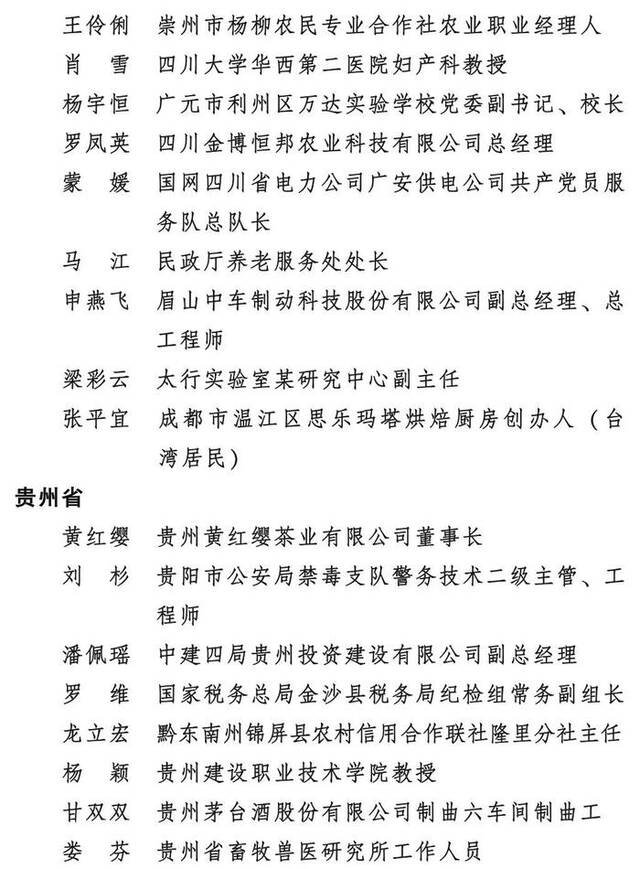 2023年度全国三八红旗手标兵、全国三八红旗手、全国三八红旗集体全名单公布