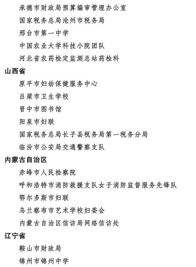 2023年度全国三八红旗手标兵、全国三八红旗手、全国三八红旗集体全名单公布