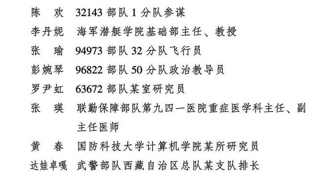 2023年度全国三八红旗手标兵、全国三八红旗手、全国三八红旗集体全名单公布