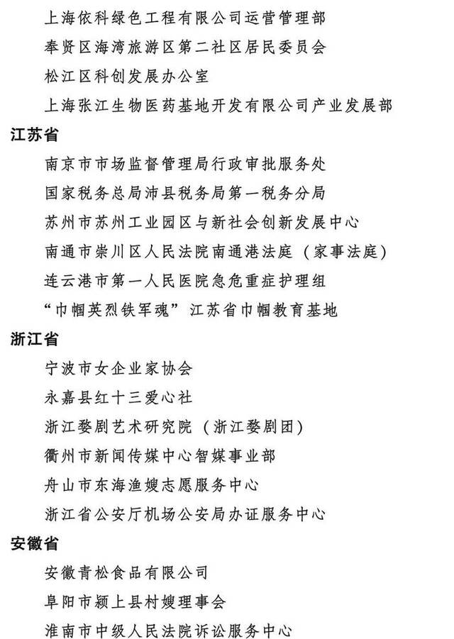 2023年度全国三八红旗手标兵、全国三八红旗手、全国三八红旗集体全名单公布