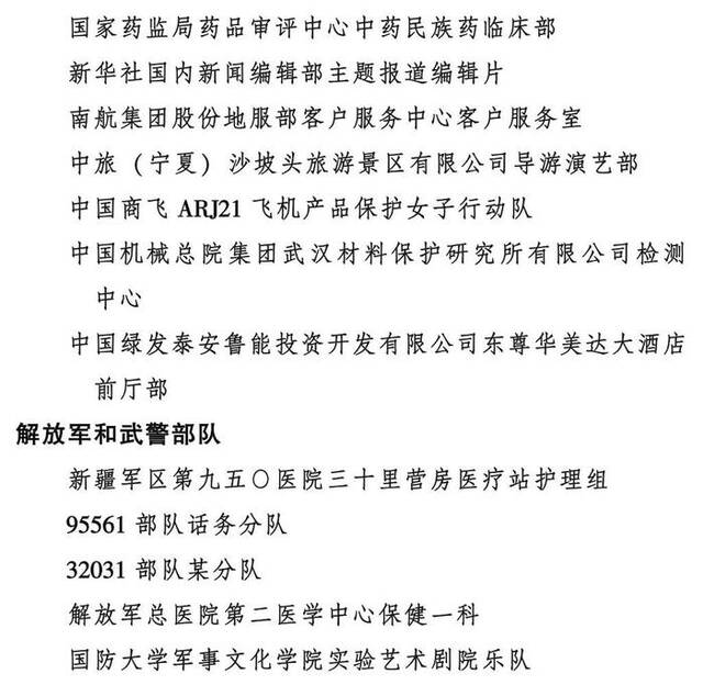 2023年度全国三八红旗手标兵、全国三八红旗手、全国三八红旗集体全名单公布