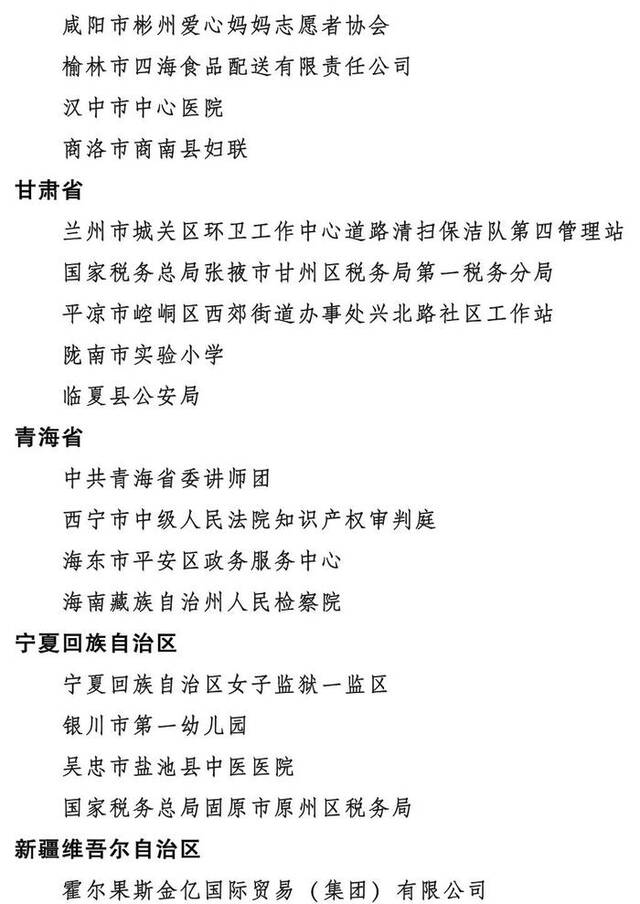 2023年度全国三八红旗手标兵、全国三八红旗手、全国三八红旗集体全名单公布