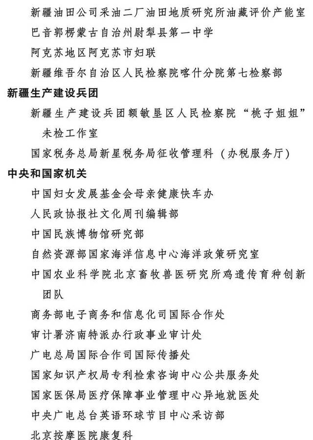 2023年度全国三八红旗手标兵、全国三八红旗手、全国三八红旗集体全名单公布