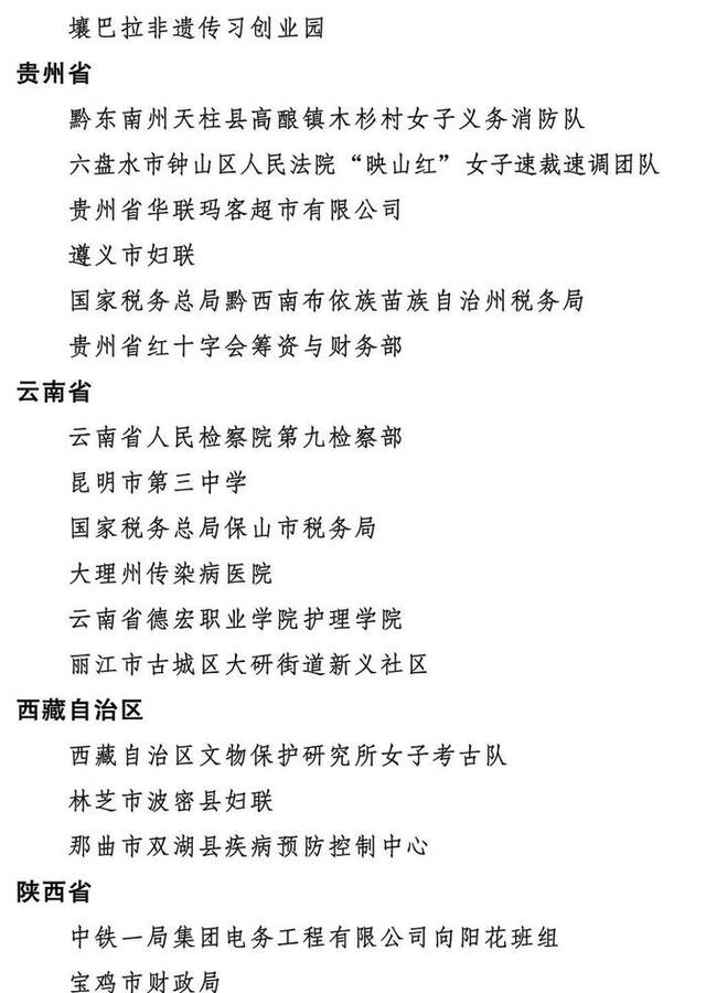 2023年度全国三八红旗手标兵、全国三八红旗手、全国三八红旗集体全名单公布