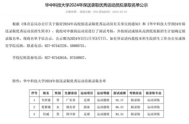 国脚韦世豪以面试第一被华中科技大学录取，校方回应：毕业条件与其他本科生一致