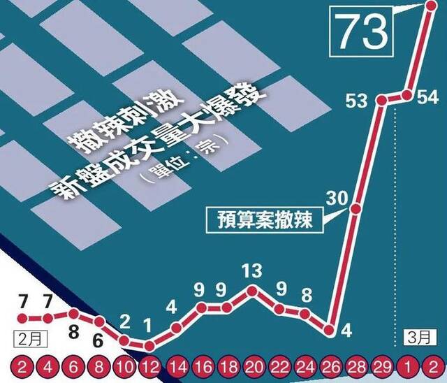 图片来源：微信公众号“大公文匯”