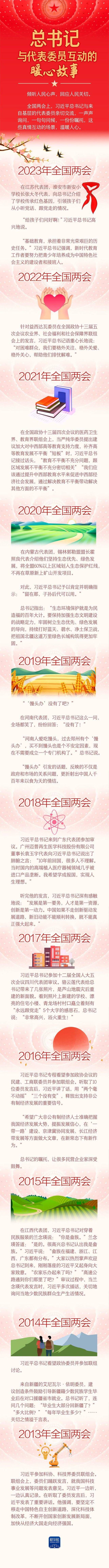 创意长图丨总书记与代表委员互动的暖心故事