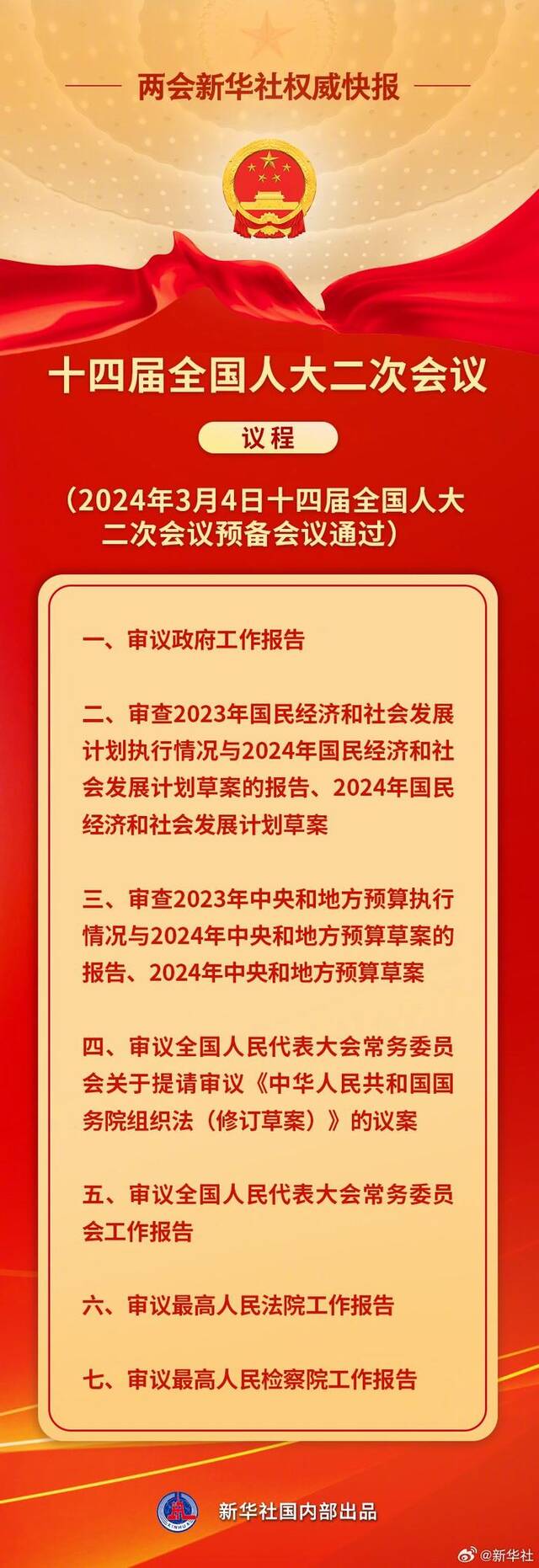 两会新华社权威快报|十四届全国人大二次会议议程抢鲜看