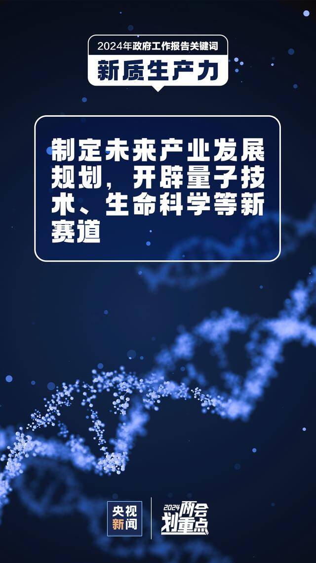 政府工作报告关键词之“新质生产力”：一组图带你了解