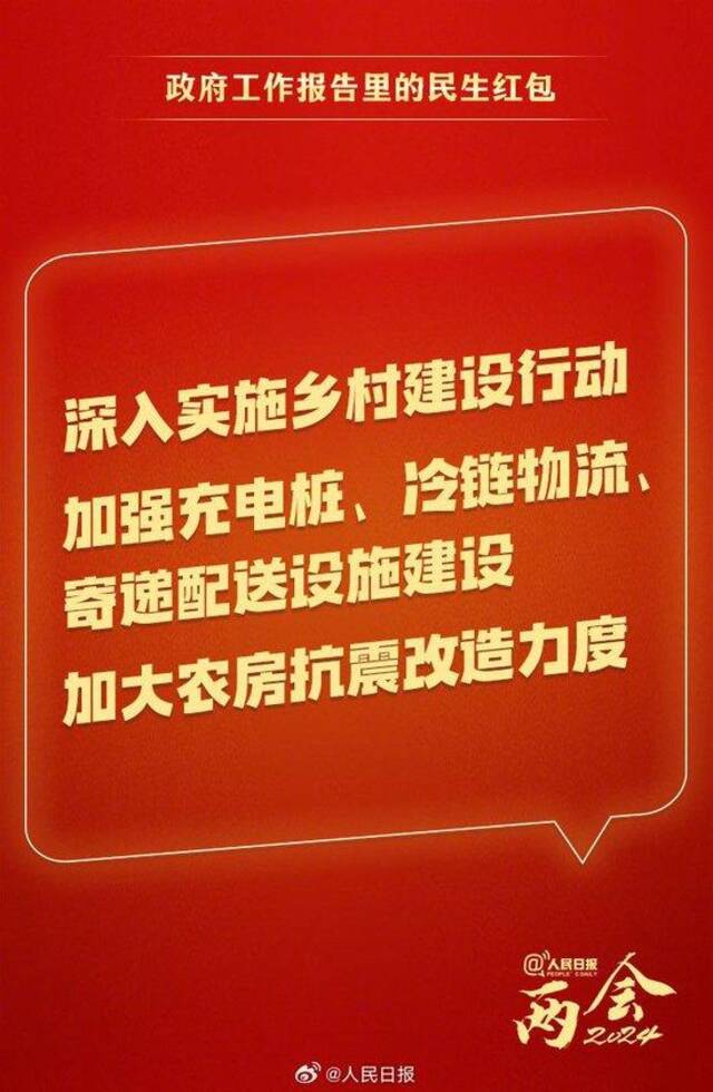 快查收！政府工作报告里的民生红包