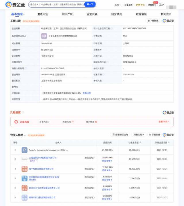 保时捷中金私募等于上海成立创投合伙企业