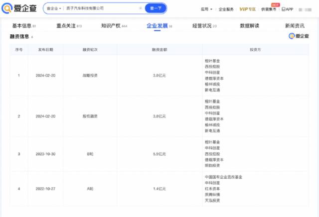 质子汽车完成新一轮融资