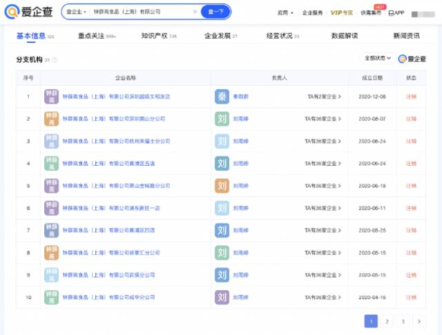 钟薛高售价从60元降到2.5元！钟薛高公司24人参保