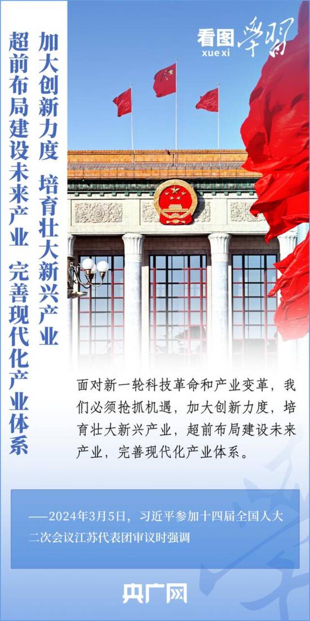 看图学习丨因地制宜发展新质生产力 总书记提出明确要求