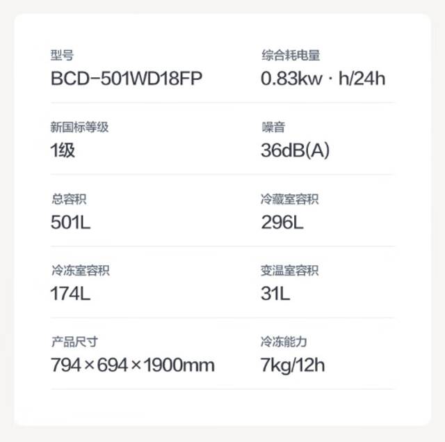 京东容声501L四开门冰箱BCD-501WD18FP折后3017.75元领300元券