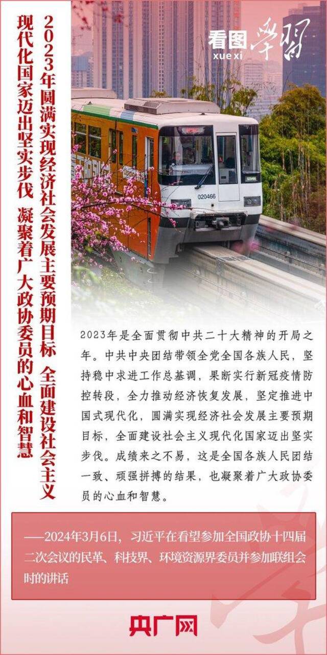 看图学习丨助力中国式现代化建设 不断开创新时代政协工作和多党合作事业新局面