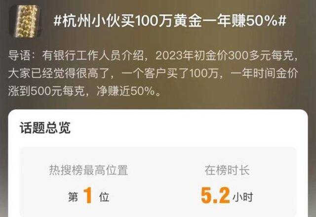 #杭州小伙买100万黄金一年赚50%#话题冲上微博热搜