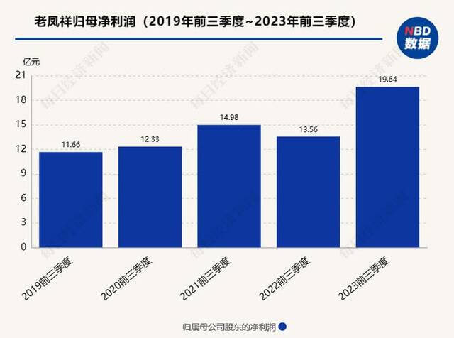 连夜变现289万元！“每天见证历史！”网友懵了：该买还是卖？