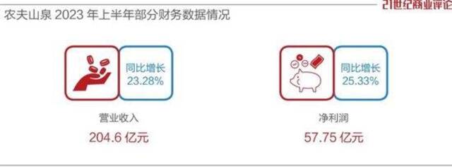 首富挨骂，7天没了270亿