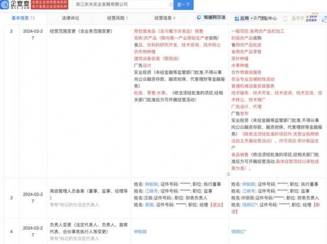 钟睒睒卸任浙江农夫实业法定代表人，仍任执行董事