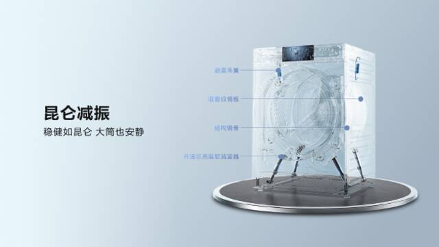 TCL超级筒洗衣机T7H发布：首创超级筒科技，起售价1999元