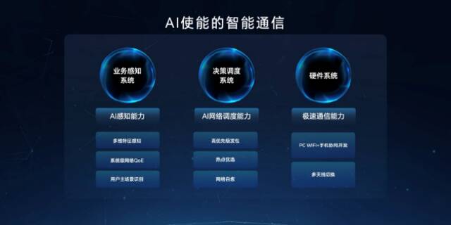 荣耀笔记本AI PC技术发布：轻薄本如何成为游戏本？答案是AI