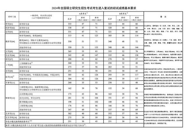 【8点见】广西通报“小学教师扇打拖拽学生”